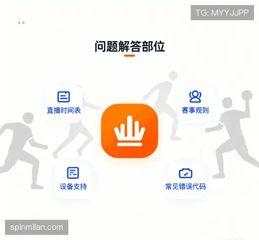 产品FAQ
